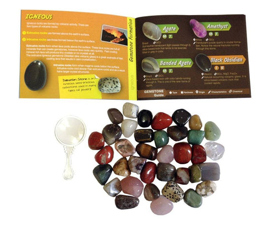 Learn Your Gemstones